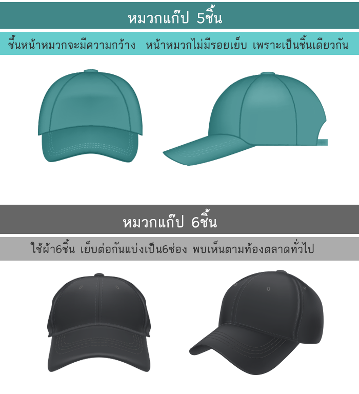 หมวกแก๊ป5ชิ้น หมวกแก๊ป6ชิ้น
