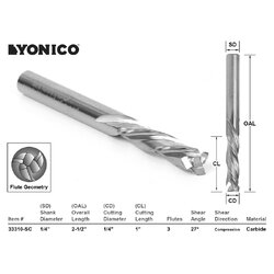 YONICO 3 Flute Compression Cut 1/4" X 1" X 1/4" X 2-1/2" - ดอกทริมเมอร์ชนิดคาร์ไบด์ทั้งแท่ง คมแบบเกลียว3 ชุดกัดขึ้น/ลง แกน 1/4 นิ้ว U.S.A. - YN-33310-CSC