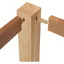 FESTOOL 498214 Beech DOMINO Tenons D 10x80/150 BU - ชุดเดือยไม้บีชขนาด 10x80 มม รวม 150 ชิ้น สำหรับเครื่องเจาะโดมิโน DF 700 (สินค้าสั่งซื้อล่วงหน้า Pre-Order)