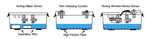 VERITAS Stone Pond - อ่างสำหรับหินลับคมด้วยน้ำ - 05M20.06 (Made in Canada)