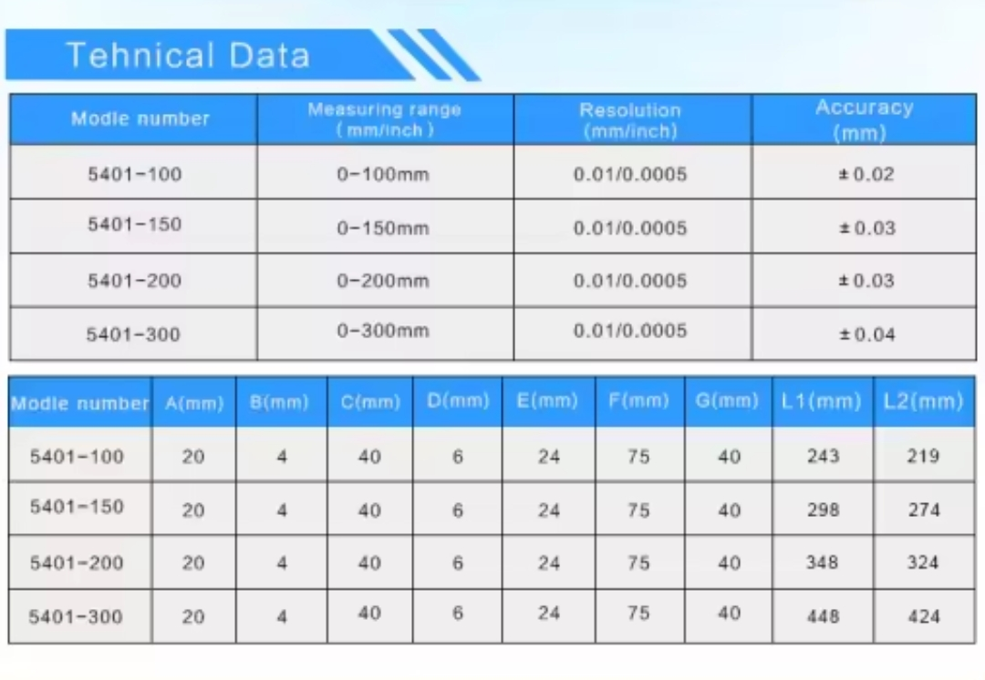 SHAHE 5401-xxx Vertical Type Digital Linear Scale - เครื่องวัดและแสดงผลความลึกของเครื่องมือ มีจอแสดงผลแนวตั้งในตัว SHAHE รุ่น 5401-xxx