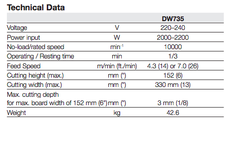 DEWALT DW735 330mm.(13-inch) Heavy-Duty Portable Thickness Planner - เครื่องรีดไม้ ขนาด 330 มม. (13 นิ้ว)