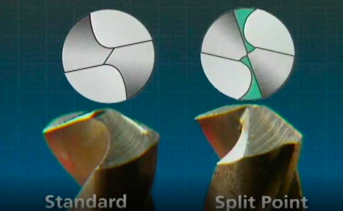 DRILL DOCTOR 750X/ XE Drill Bit Sharpener - เครื่องลับคมดอกสว่านด้วยเพชร ลับดอกได้ตั้งแต่ขนาด 3/32 นิ้ว จนถึง 3/4 นิ้ว (ประมาณ 2.39 มม. ถึง 19 มม.) (สินค้าสั่งซื้อล่วงหน้า Pre-Order)