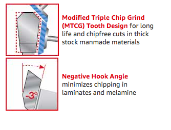 FREUD LU94M010 - 10" x 80T Plastics & Plexiglass Saw Blade U.S.A. -ใบเลื่อยสำหรับตัดพลาสติค และอคริลิคโดยเฉพาะ (Made in Italy) สินค้าสั่งซื้อล่วงหน้า Pre-Order