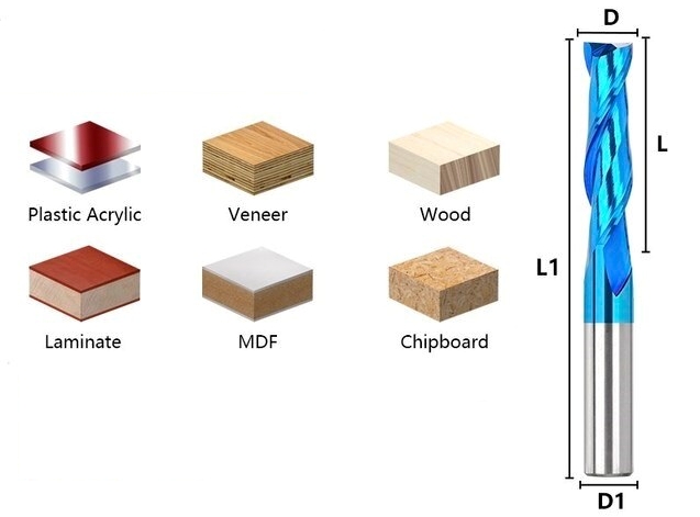 SIT TOOL SIT-RU2104 up cut Spiral Solid Carbide, Nano Blue Coating, 1/4" Shank 1" CL Router Bit - ดอกเกลียวชนิดคาร์ไบด์ทั้งแท่งแบบกัดขึ้น เคลือบนาโนบลู แกน 1/4" ความยาวคมดอก 1 นิ้ว SIT TOOL รุ่น SIT-RU2014