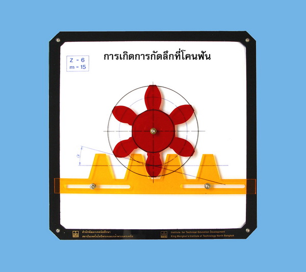 การเกิดการกัดลึกที่โคนฟัน (คู่มือการใช้สื่อ (pdf)/โมเดลพลาสติก) (Under Cut) ITED-MT 03006