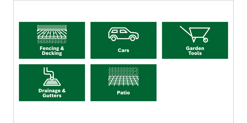 BOSCH Universal Aquatak 125 - เครื่องฉีดน้ำแรงดันสูง BOSCH รุ่น Universal Aquatak 125 - 06008A7AK0