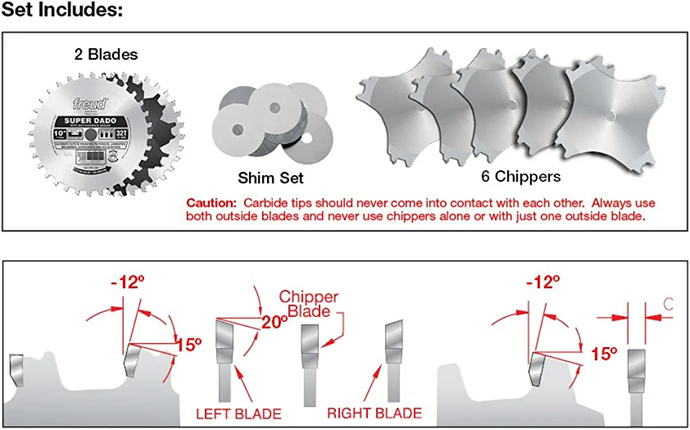 FREUD SD510 10-inch/ 1-inch bore Super Stacked Dado Set - ชุดใบเลื่อยเซาะร่องขนาด 10นิ้ว รูเพลา 1นิ้ว(25.4มม.) แบบซ้อนเป็นชั้น U.S.A. (สินค้าสั่งซื้อล่วงหน้า Pre-Order)