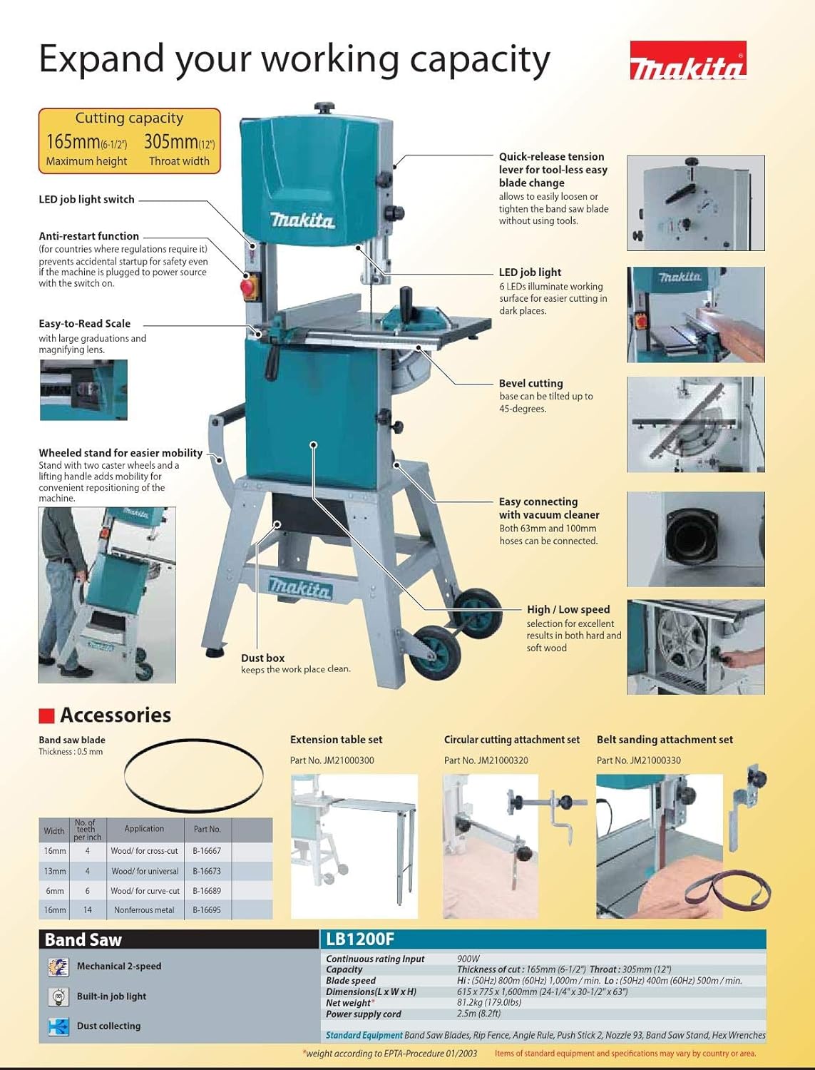 MAKITA JM21000320 Circular Cutting Attachment Set for Makita LB1200F Band Saw - ชุดต่อช่วงตัดไม้เป็นวงกลม สำหรับเลื่อยสายพาน มากีต้า รุ่น LB1200F - JM21000320