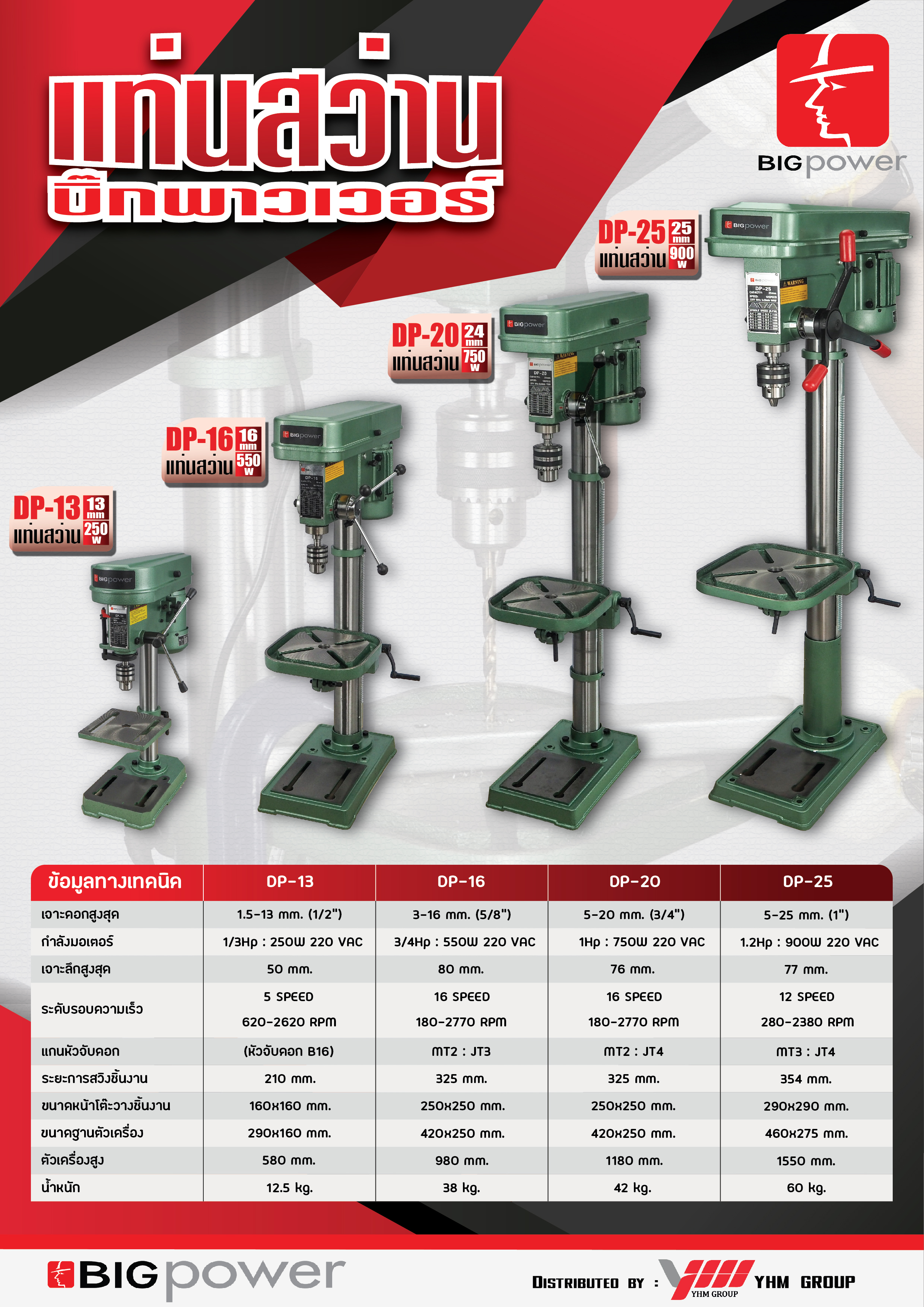 BIGPOWER DP-13 1/2"Drilling Machine - สว่านแท่นขนาดเล็ก 1/2" BIGPOWER รุ่น DP-13