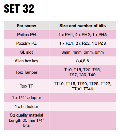 Heller Tools -28913 Heller Universal Bit Set - ชุดดอกไขควง 32 ตัว/ชุด
