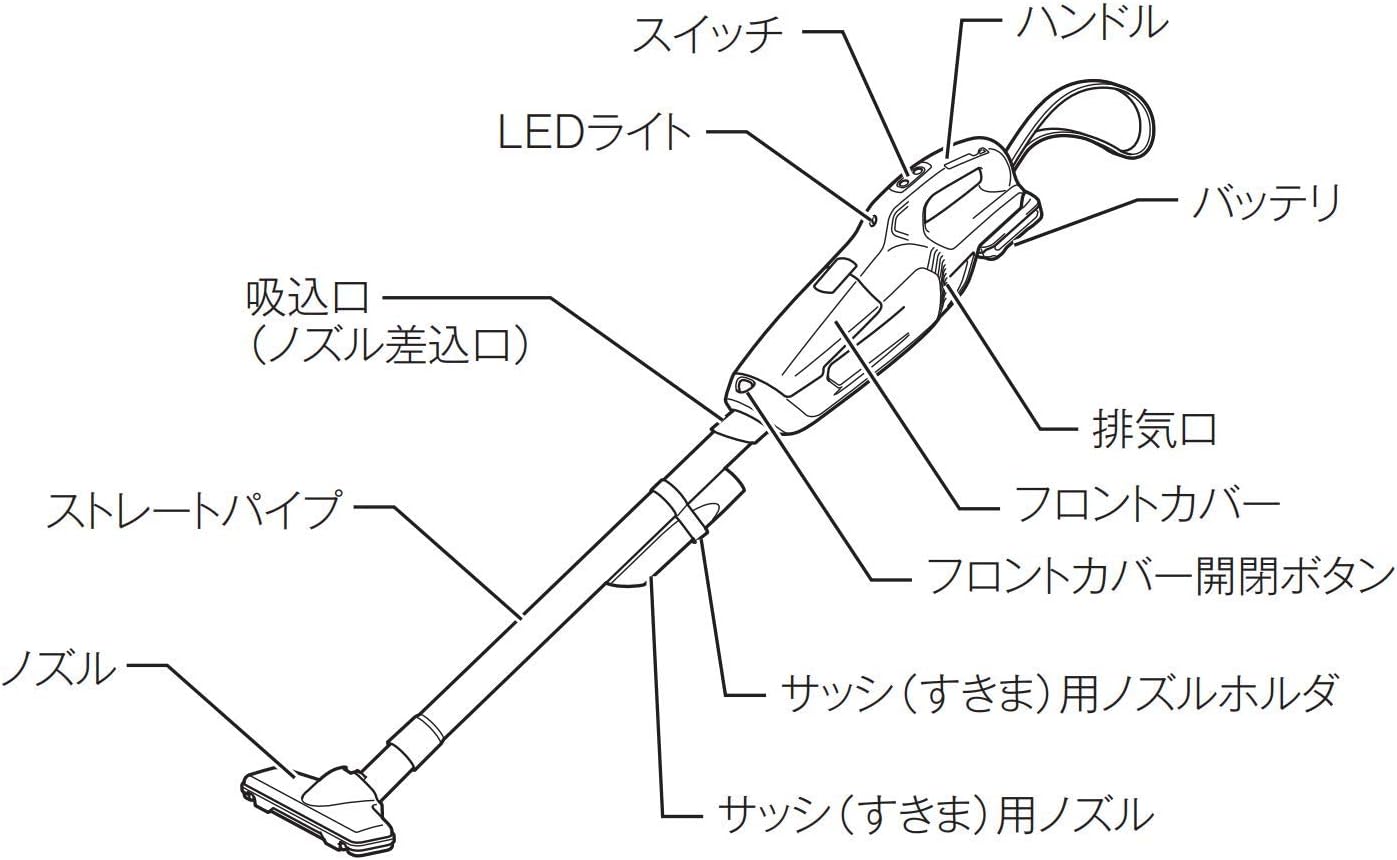MAKITA CL107FDZW Cordless Rechargeable Vacuum Cleaner, (Tool only, no battery, no charger) - เครื่องดูดฝุ่นไร้สาย 12 โวล์ท มากีต้า รุ่น CL107FDZW (ตัวเปล่า ไม่มีแบตเตอรี่ ไม่มีแท่นชาร์จ)