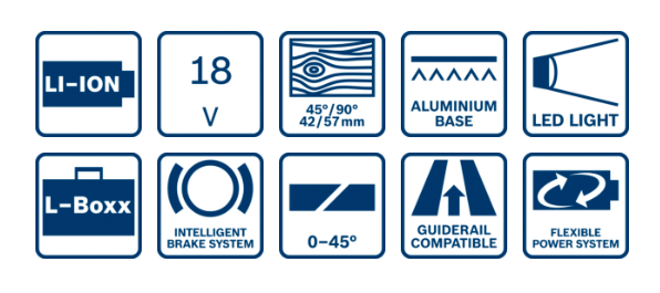 Bosch GKS 18V-57 G Professional Cordless Circular Saw (เลื่อยวงเดือนใช้แบตเตอรี่ 18v สามารถใช้กับรางบ็อช FSN ได้ มาพร้อมกล่องใส่เลื่อย L-Boxx) (ตัวเปล่า ไม่มีแบตเตอรี่ และแท่นชาร์ทมาให้)- 06016A2101