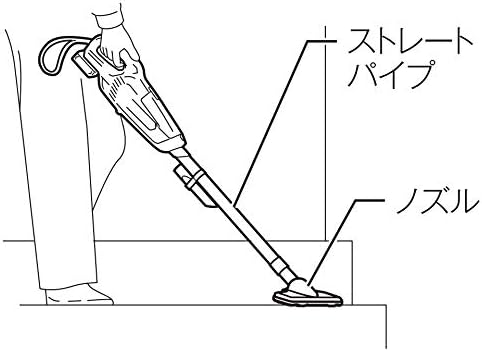 MAKITA CL107FDZW Cordless Rechargeable Vacuum Cleaner, (Tool only, no battery, no charger) - เครื่องดูดฝุ่นไร้สาย 12 โวล์ท มากีต้า รุ่น CL107FDZW (ตัวเปล่า ไม่มีแบตเตอรี่ ไม่มีแท่นชาร์จ)