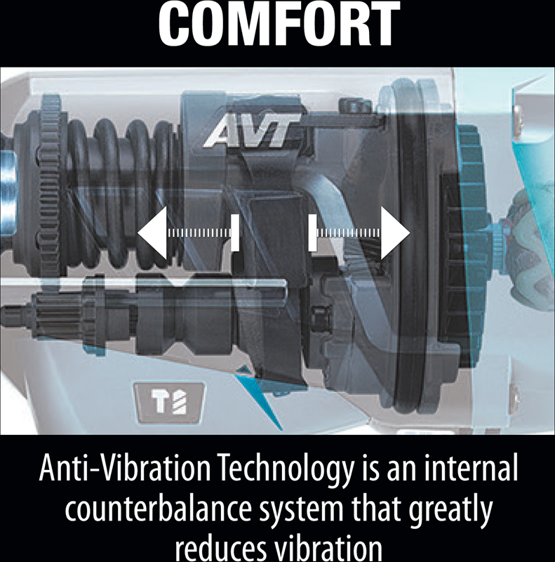 MAKITA HR2631FX 1" AVT Rotary Hammer, accepts SDS‑PLUS bits - สว่านโรตารี่ SDS-plus Makita รุ่น HR2631FX