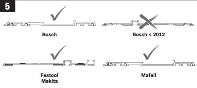 BOSCH FSN OFA - Router Guide Rail Adaptor- ฐานสำหรับติดตั้งเร้าเตอร์เพื่อใช้กับราง Bosch, Festool, Makita - 1600Z0000G