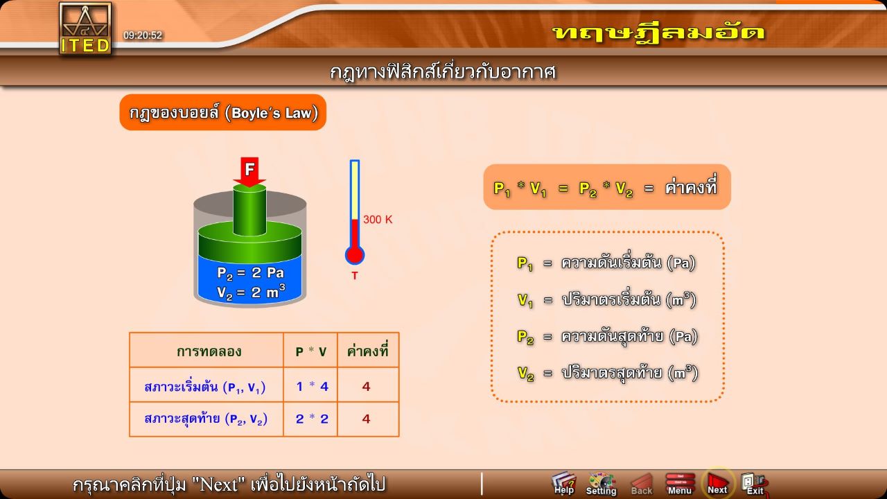 ทฤษฎีลมอัด ITED-MM 04001