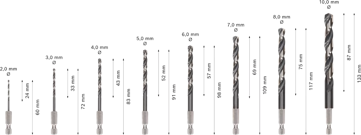 ชุดเกลียวดอกสว่านโลหะ PRO Metal HSS-G Impact สำหรับสว่านกระแทก/ตัวเจาะ, สำหรับสว่าน/ตัวเจาะแบบหมุน - 2608577146