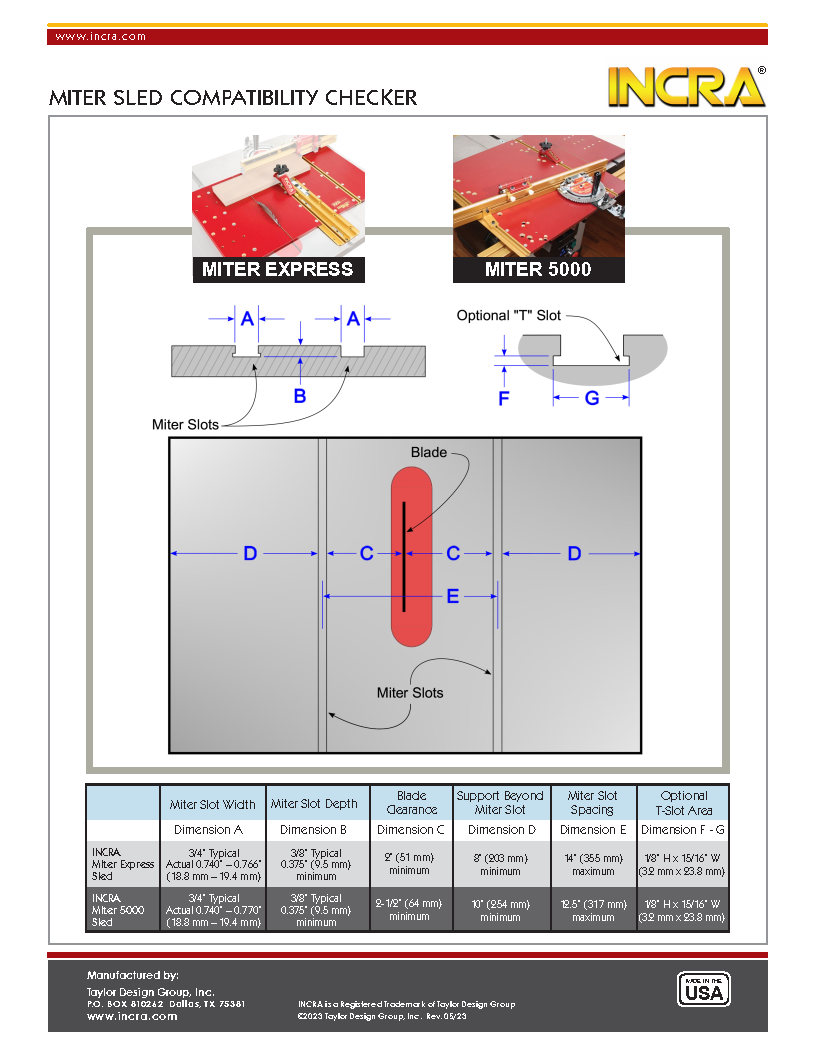 INCRA Miter Express Cross Cut Sled for Table Saw - ถาดช่วยตัดขวางเสี้ยน สำหรับโต๊ะเลื่อย INCRA รุ่น Miter Express