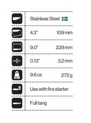 MORAKNIV Garberg S with Multi-Mount Sheath - มีดสารพัดประโยชน์ สำหรับการใช้ชีวิตนอกบ้าน พร้อมปลอกแบบใช้งานได้หลายรูปแบบ (Made in Sweden)