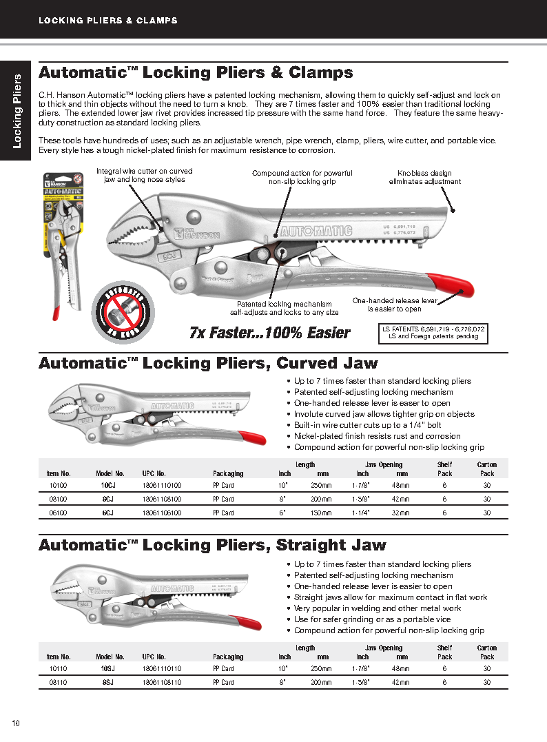 C.H. Hanson 10SJ Automatic Plier, Straight Jaw - คีมล็อคอัตโนมัติปากตรง C.H. Hanson รุ่น 10SJ Automatic