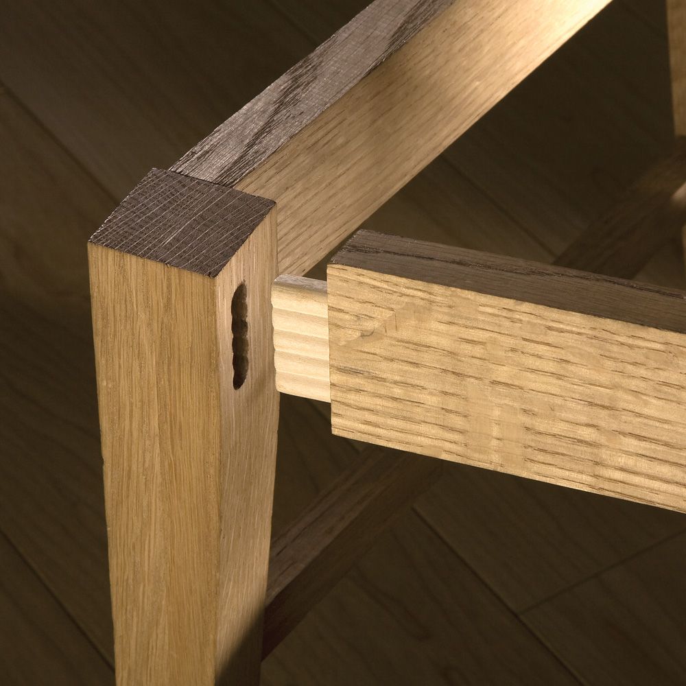 ROCKLER BeadLock Pro Joinery Kit - Rockler Beadlock Pro Joinery - จิ๊กเจาะเดือยกลมแบบแผง (U.S.A.)