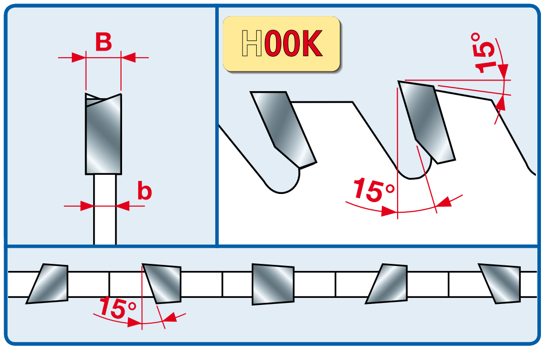 FREUD LU1L0300 - 10 in.x 100T Flat-ATB Saw Blade for Wood, 25.4mm. Arbor -ใบเลื่อยตัดไม้ขนาด 10นิ้ว 100ฟัน สำหรับโต๊ะเลื่อยและเลื่อยตัดองศาตัดไม้เนื้อแข็งขวางเสี้ยน (Made in Italy)