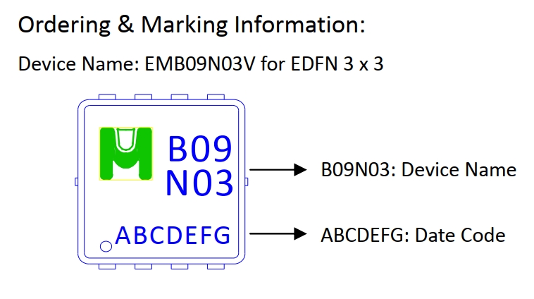 EMB09A03 EMB09A03VP B09A03 B09 A03