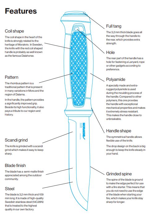 MORAKNIV Garberg S with Multi-Mount Sheath - มีดสารพัดประโยชน์ สำหรับการใช้ชีวิตนอกบ้าน พร้อมปลอกแบบใช้งานได้หลายรูปแบบ (Made in Sweden)