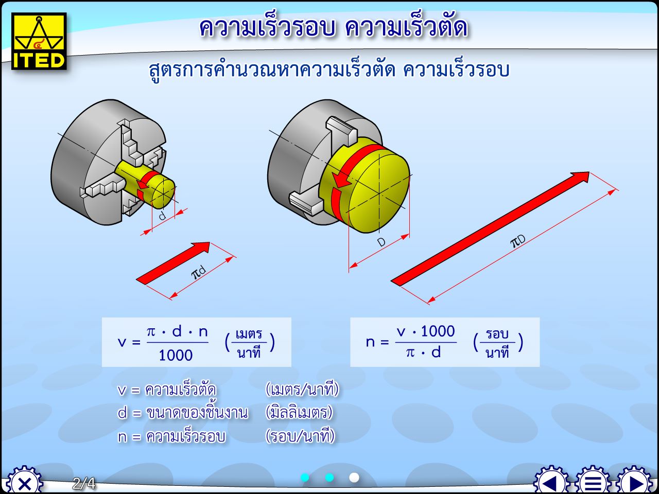 ความเร็วรอบ ความเร็วตัด (คู่มือการใช้สื่อ/สไลด์อิเล็กทรอนิกส์) ITED-MT 02028