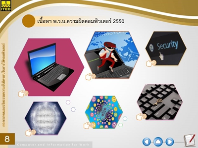 ผลกระทบและจริยธรรมความรับผิดชอบในการใช้คอมพิวเตอร์กับ ระบบสารสนเทศและงานอาชีพ (คู่มือการใช้สื่อ/สไลด์อิเล็กทรอนิกส์) - ITED-CoT 27015