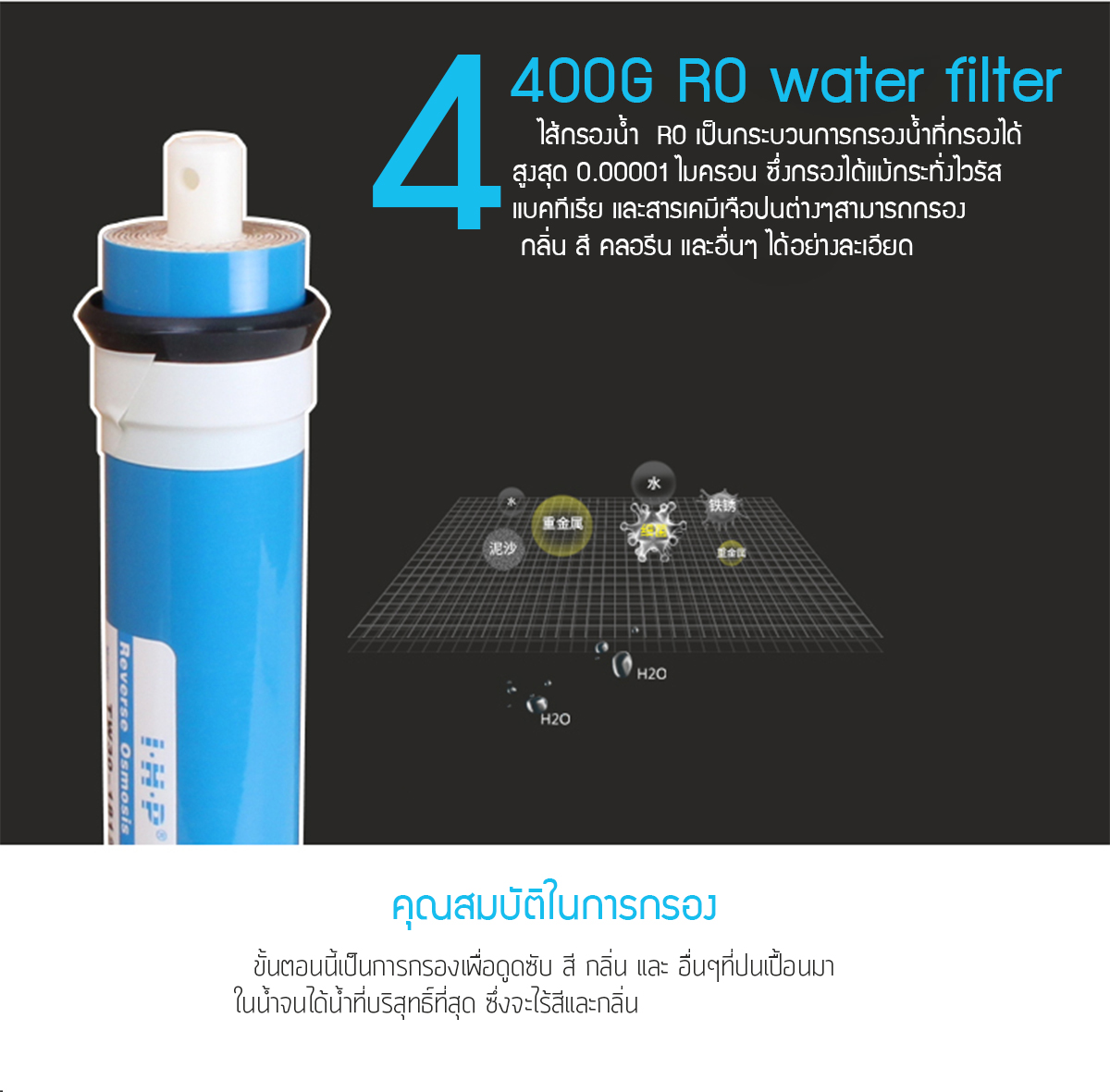 เครื่องกรองน้ำ RO - CMT-RO400G
