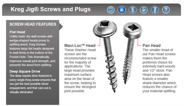 KREG Pocket-Hole Screws - สกรูสำหรับใช้กับจิ๊กเจาะเอียง (ขนาดเรียงตามความยาว)