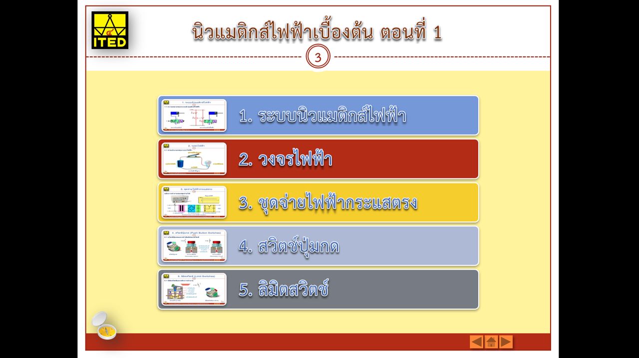 นิวแมติกส์ไฟฟ้า คู่มือผู้สอน/สไลด์อิเล็กทรอนิกส์ ITED-MS 04002