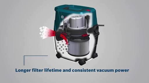 BOSCH GAS 15 PS - เครื่องดูดฝุ่น BOSCH รุ่น GAS 15 PS (15 ลิตร/1,100w) - 06019E51K0