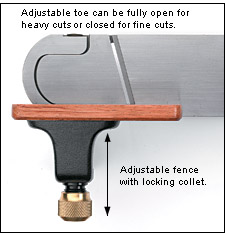 VERITAS Skew Block Plane - กบเล็กใบเฉียงพร้อมรั้ว (Made in Canada)