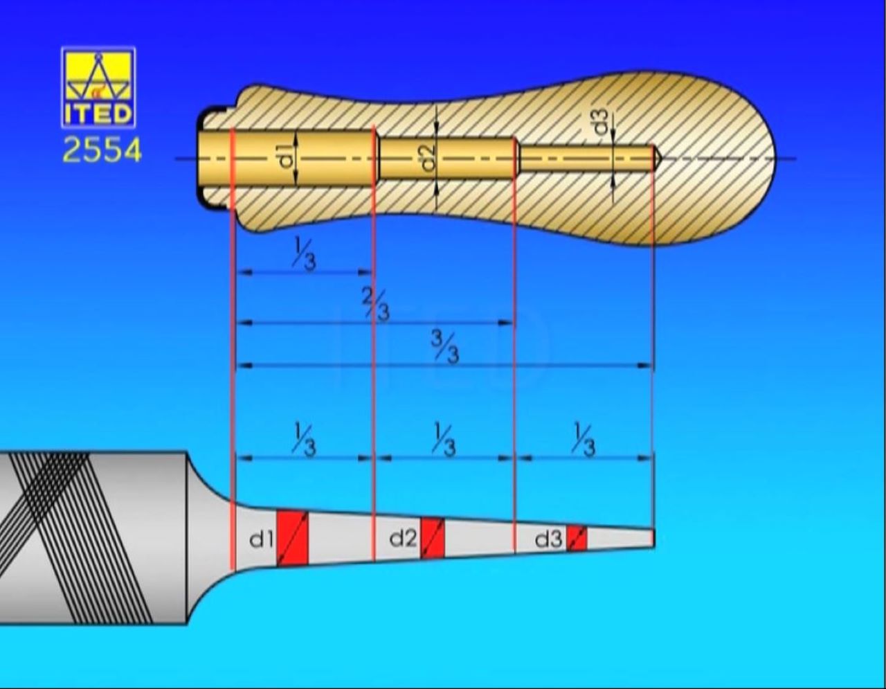 งานตะไบ วีดิทัศน์สื่อการสอน (VDO) ITED-MM 02003