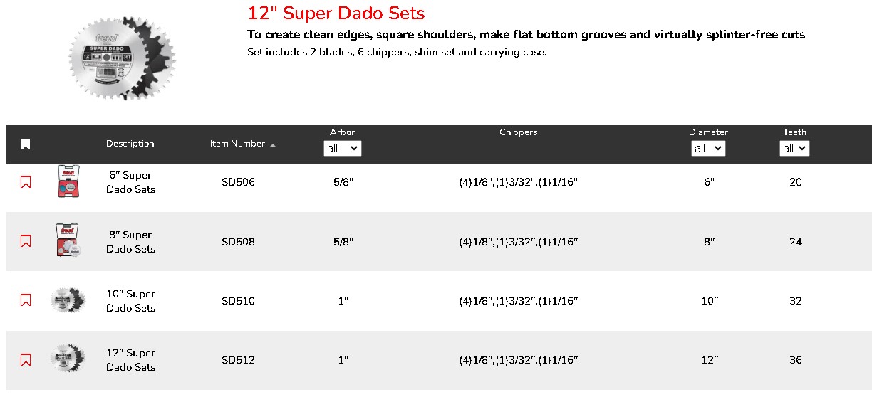 FREUD SD510 10-inch/ 1-inch bore Super Stacked Dado Set - ชุดใบเลื่อยเซาะร่องขนาด 10นิ้ว รูเพลา 1นิ้ว(25.4มม.) แบบซ้อนเป็นชั้น U.S.A. (สินค้าสั่งซื้อล่วงหน้า Pre-Order)