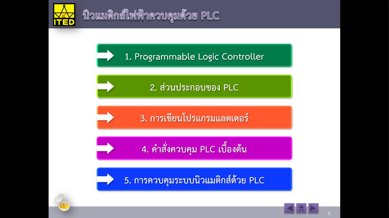 นิวแมติกส์ไฟฟ้าควบคุมด้วย PLC คู่มือผู้สอน/สไลด์อิเล็กทรอนิกส์ ITED-MS 04003