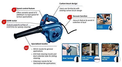 BOSCH GBL 82-270 Electric Blower เครื่องเป่าลมไฟฟ้า 820 วัตต์ บ๊อช รุ่น GBL 82-270 - 06019804K1
