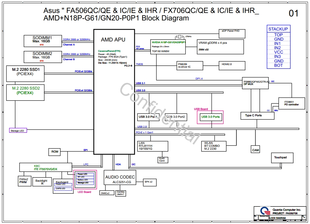 Asus FA506QC Asus FA506QE & Asus FA506IC Asus FA506IE & Asus FA506IHR FX706QC Asus FAFX706 & Asus FX706 IC FX706IE & FX706IHR Schematic
