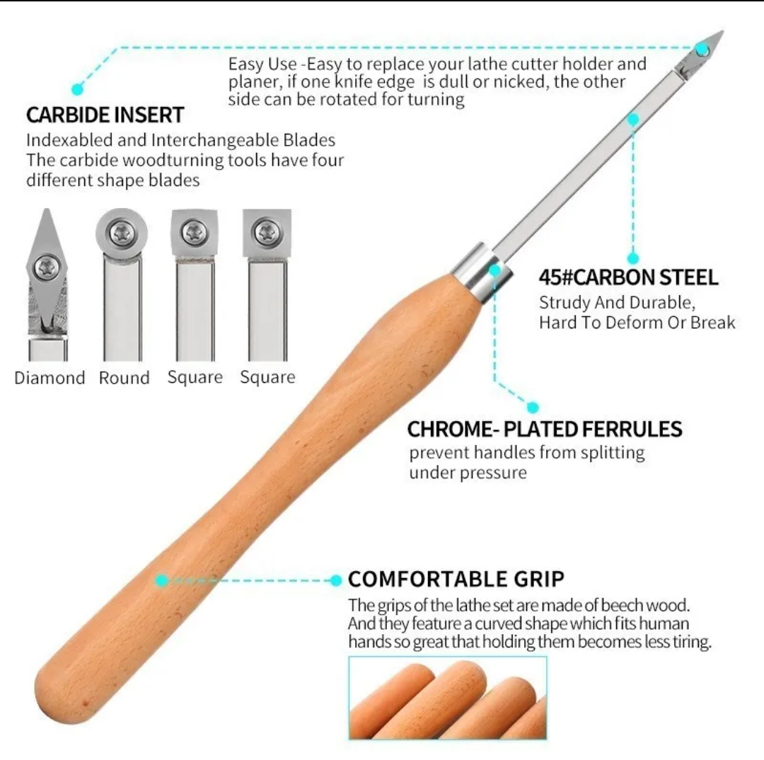 XCAN DK0384PCMH - Standard Size Wood Lathe Turning Tool Set with Carbide Insert 4pcs in Wooden Box - มีดกลึงปลายคาร์ไบด์ขนาดมาตรฐาน ชุด 4 เล่ม ในกล่องไม้ XCAN รุ่น DK0384PCMH