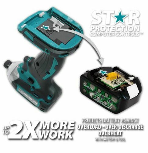 MAKITA MKP1RT182 - Makpac Power Source Kit LXT 18V 5Ah x2 - แบตเตอรี่ 18 โวลท์ 5 แอมป์ 2ก้อน พร้อมแท่นชาร์ทในกล่อง Makpac