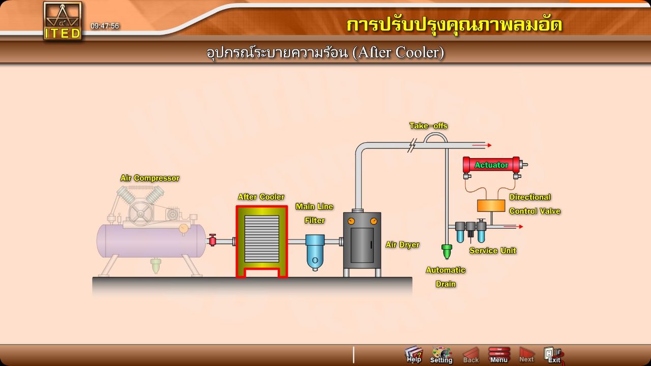 การปรับปรุงคุณภาพลมอัด ITED-MM 04003