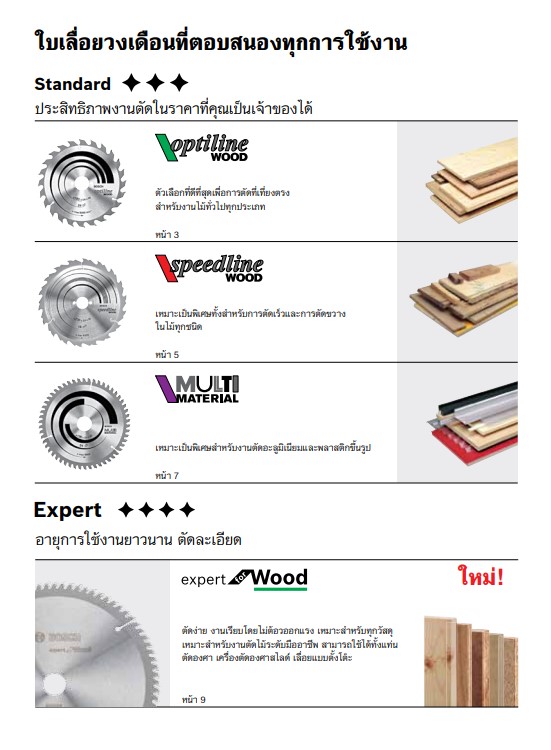 BOSCH - Optiline Wood 10 in.x 80T Saw Blade for Crosscut, 30 mm. Arbor -ใบเลื่อยตัดไม้สำหรับงานตัดไม้ขวางเสี้ยน ขนาด 10นิ้ว 80 ฟัน สำหรับโต๊ะเลื่อย หรือเลื่อยองศา -2608642321