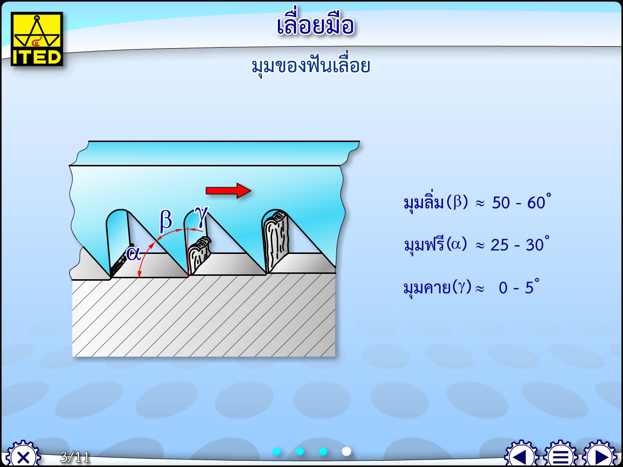 เลื่อยมือ (คู่มือการใช้สื่อ/สไลด์อิเล็กทรอนิกส์) ITED-MT 02024