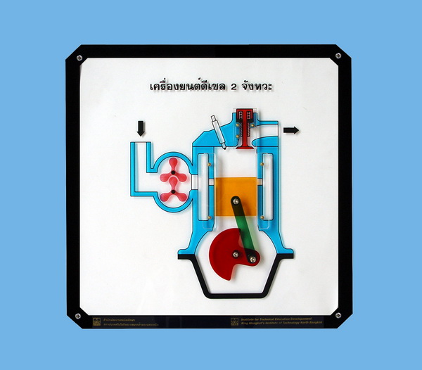 เครื่องยนต์ดีเซล 2 จังหวะ (ลิ้นไอเสียคู่) (คู่มือการใช้สื่อ/โมเดลพลาสติก) ITED-MT 07009
