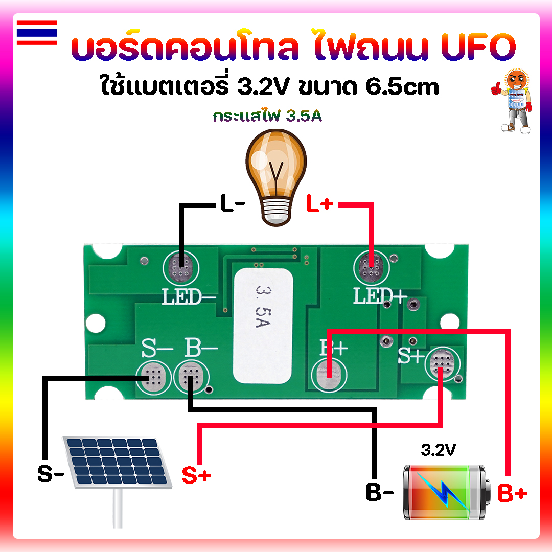 บอร์ดคอนโทล สำหรับโคมไฟโซล่าเซลล์ ไฟถนน UFO
