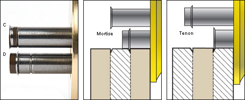 VERITAS 05N7010 Dual Marking Gauge and Shaft Clamp- ขอขีดไม้ใบมีดล้อกลมแบบ 2 แกนพร้อมแคล้มป์ - 05N7010