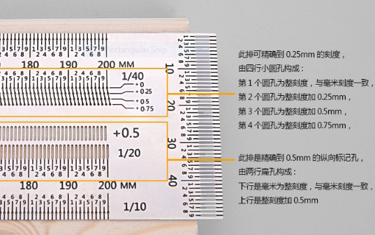 Wnew Precision Marking T-Rule - Metric (300mm) - ไม้บรรทัดตัวที ที่สามารถทำเครื่องหมายกำหนดระยะได้แบบละเอียด แบบเมตริกขนาด 300 มม.(12 นิ้ว)
